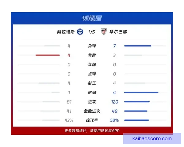 欧联欧协联走势预测毕尔巴鄂切尔西双线领跑前景解析新赛季看点